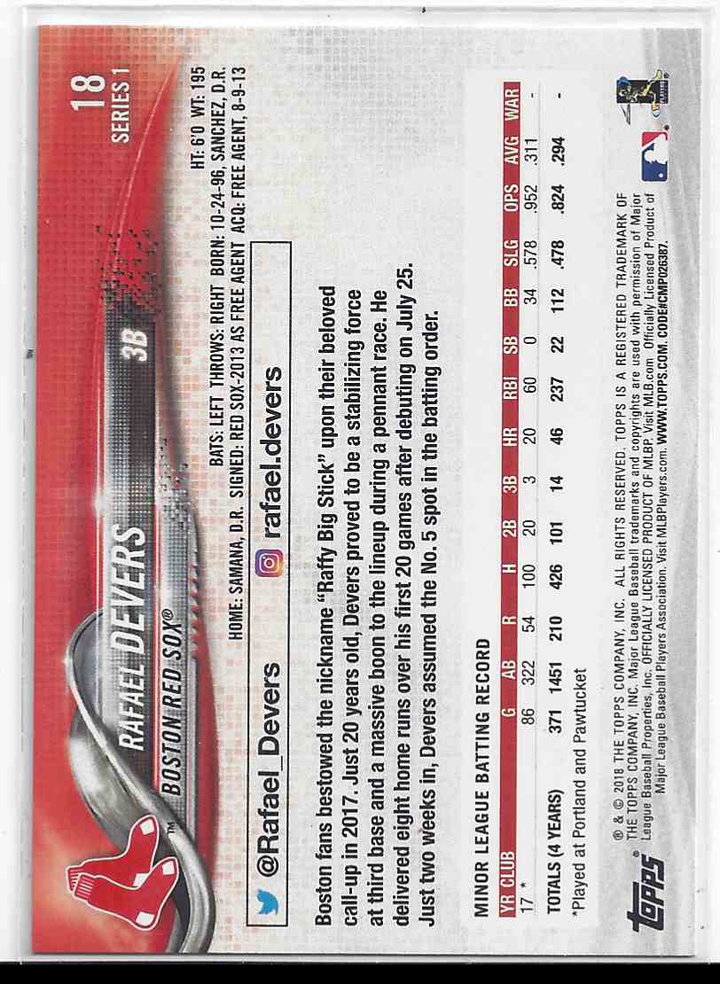 2018 Topps Series Rafael Devers #18 card back image