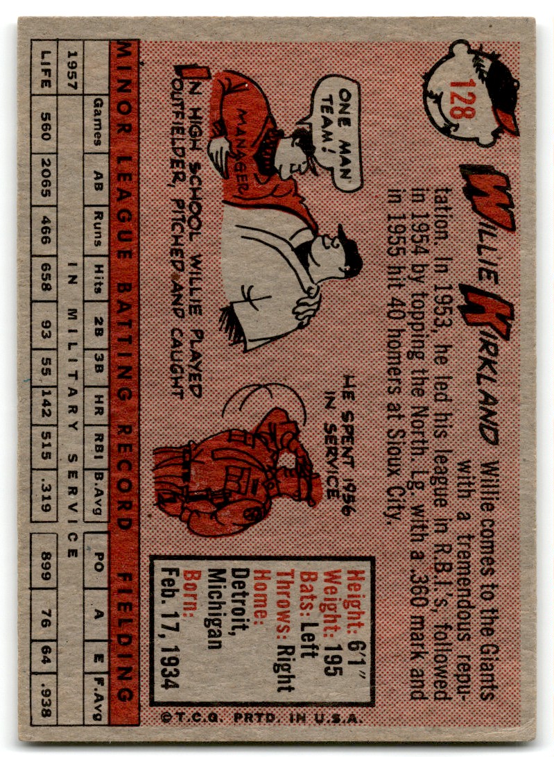 1958 Topps Willie Kirkland 128 on Kronozio