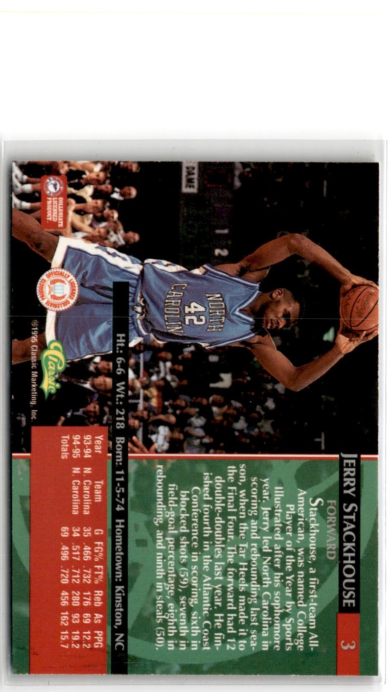 1995-96 Classic Rookie of the Year Interactive Cards Jerry Stackhouse #ROY 7 card back image