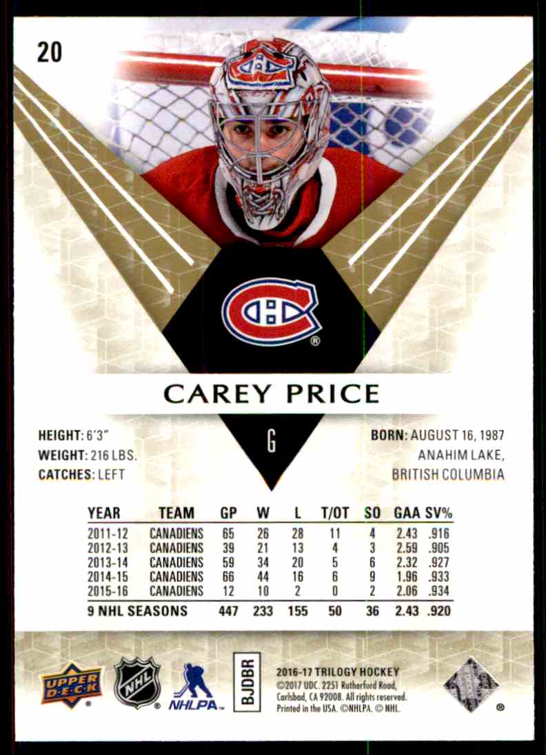 2016-17 Upper Deck Trilogy Carey Price #20 card back image
