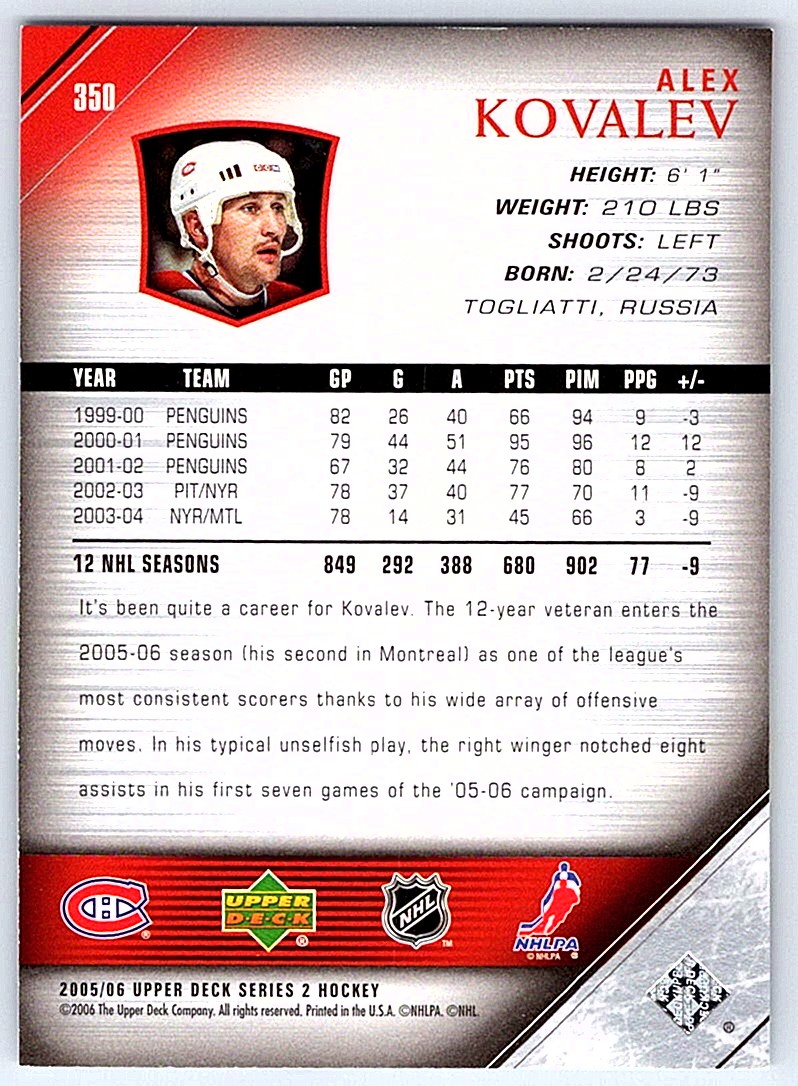 2005-06 Upper Deck Alex Kovalev #350 card back image