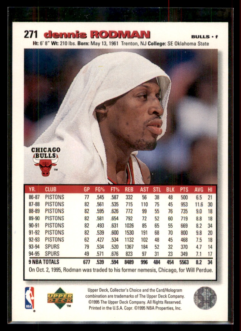 1995-96 Collector's Choice Dennis Rodman Chicago Bulls #271 | eBay