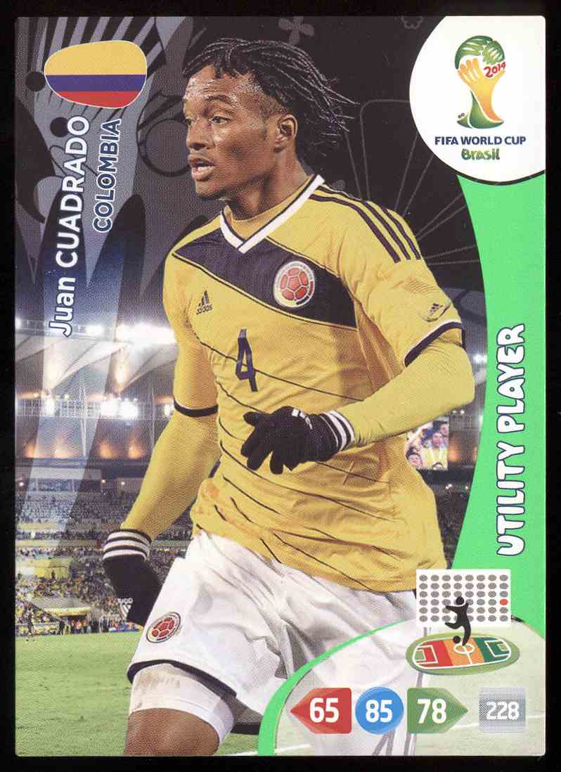 Panini Adrenalyn XL World Cup 2014-83 Juan Cuadrado Utility Player