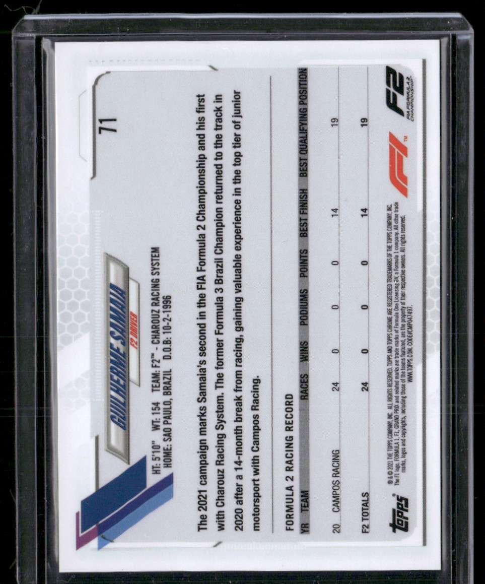 2021 Topps Chrome Formula 1 Guilherme Samaia #71 card back image