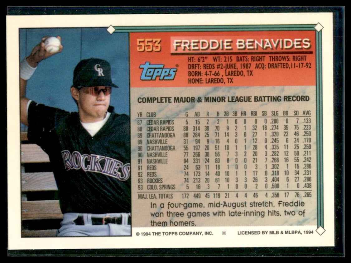 1994 Topps Freddie Benavides Colorado Rockies #553 - Picture 2 of 2