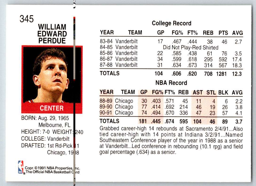1991-92 Hoops Will Perdue #345 card back image