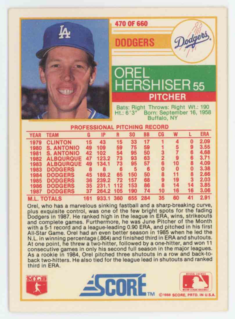 1988 Score Orel Hershiser 470 on Kronozio