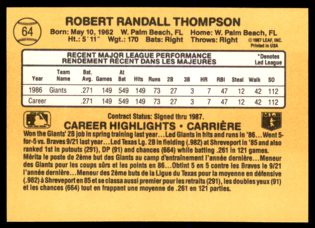 1987 Leaf Rob Thompson San Francisco Giants #64 | eBay