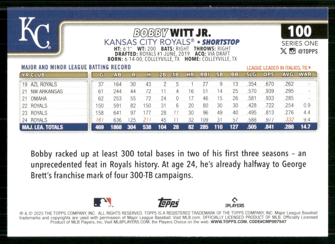 2025 Topps Bobby Witt Jr. #100 card back image