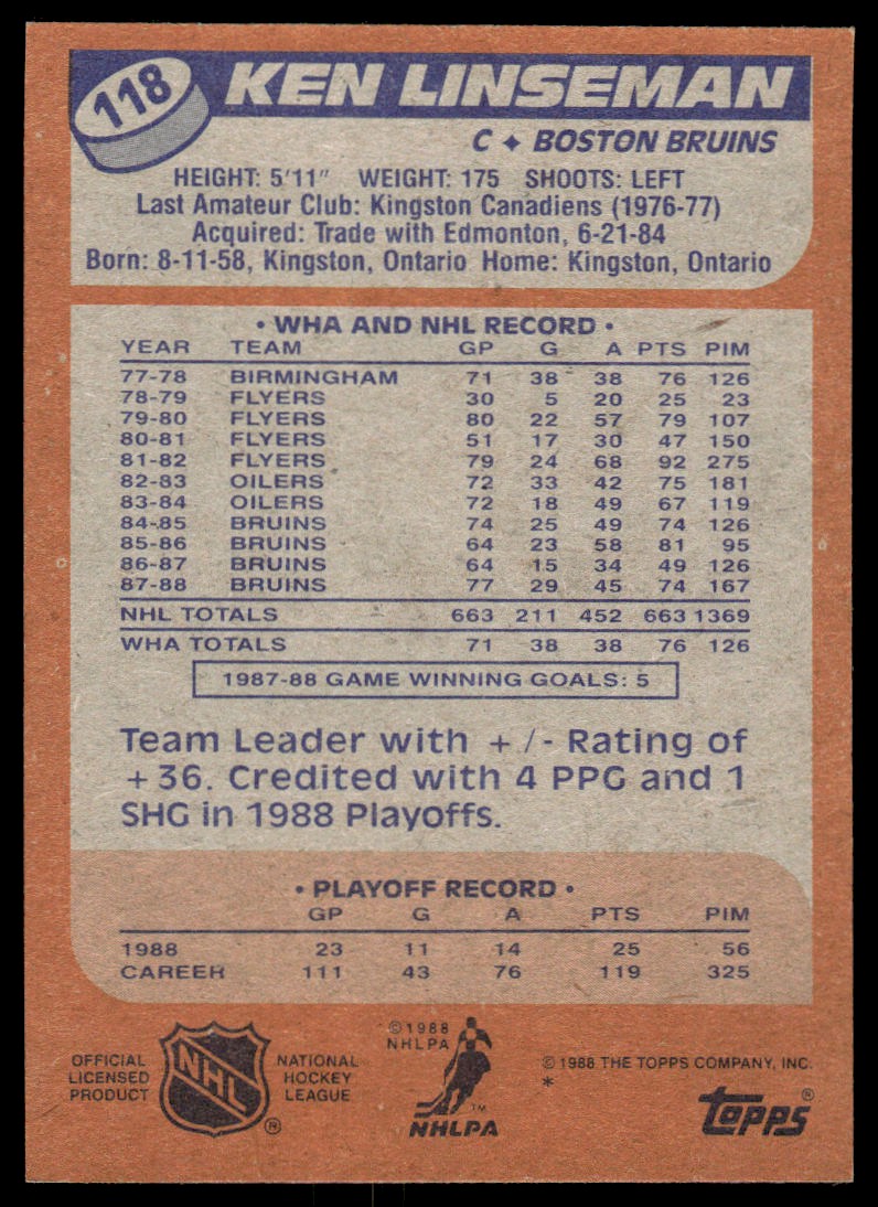 1988-89 Topps Ken Linseman #118 card back image