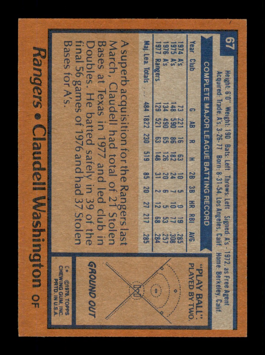 Topps Baseball #1-250 1978 - TÚ ELIGES - Completa tu conjunto - Imagen 134 de 499