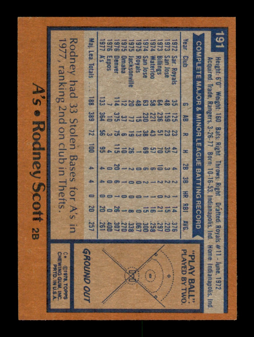 Topps Baseball #1-250 1978 - TÚ ELIGES - Completa tu conjunto - Imagen 381 de 499