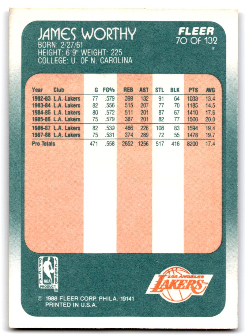 1988-89 Fleer James Worthy #70 card back image