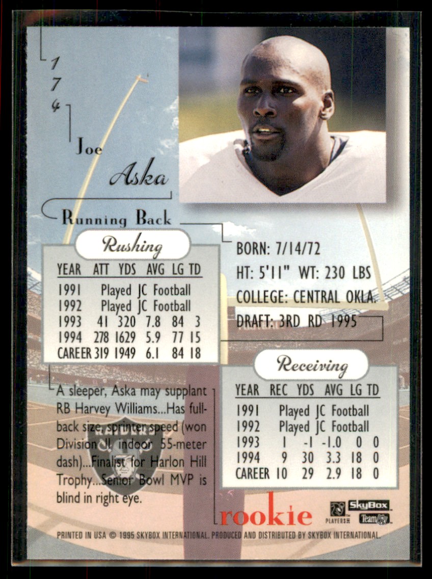 1995 SkyBox Premium Joe Aska Rookie Oakland Raiders #174 - Picture 2 of 2