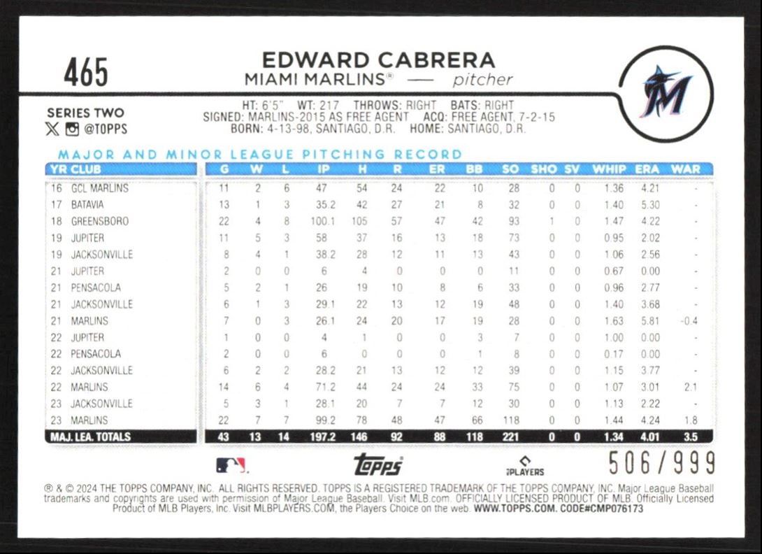 2024 Topps Blue Holofoil Edward Cabrera #465 card back image