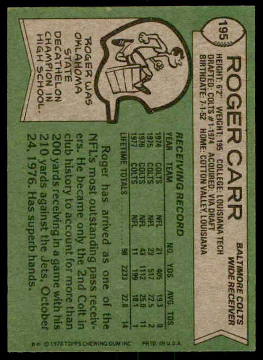 1978 Topps Roger Carr #195 card back image