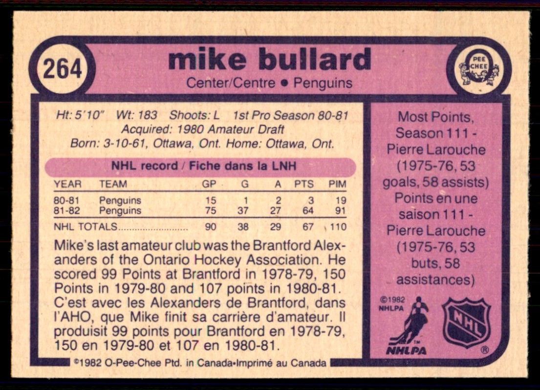 1982-83 O-Pee-Chee Mike Bullard #264 card back image