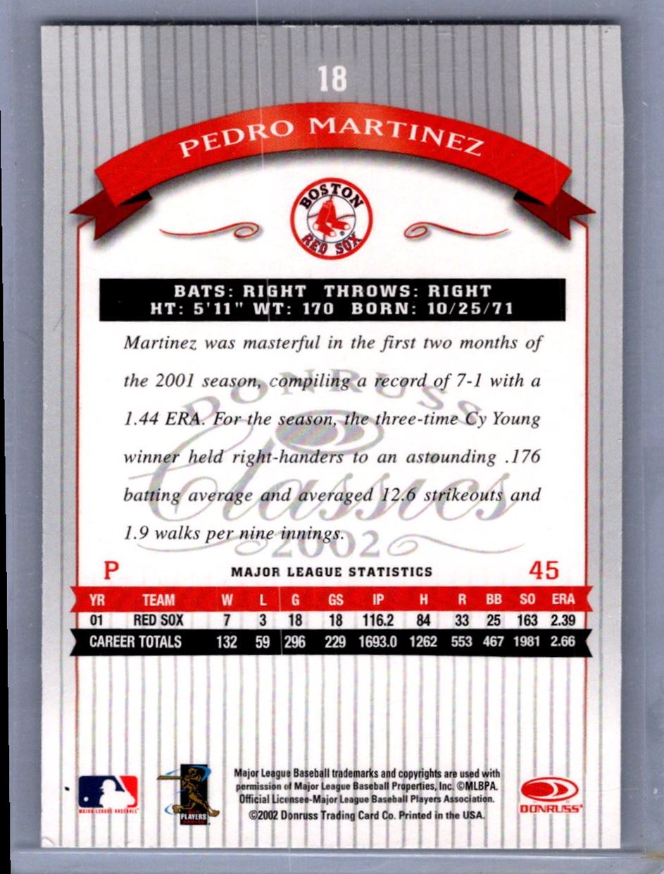 2002 Donruss Elite Throwback Threads Autographs Carlton Fisk Red Sox #18 card back image