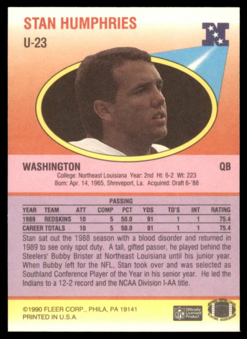 1990 Fleer Update Stan Humphries #U-23 card back image