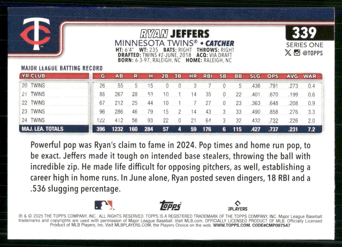 2025 Topps Ryan Jeffers #339 card back image