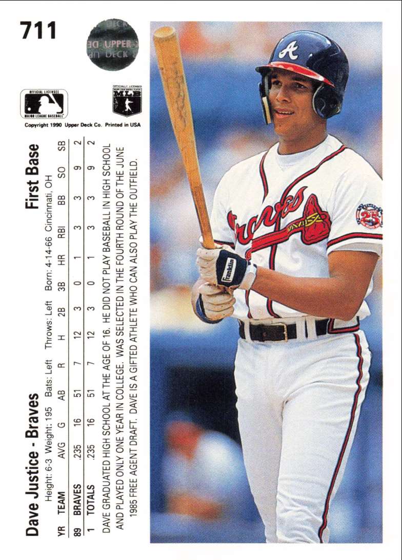 1990 Upper Deck Upper Deck Rookie Card David Justice #711 card back image