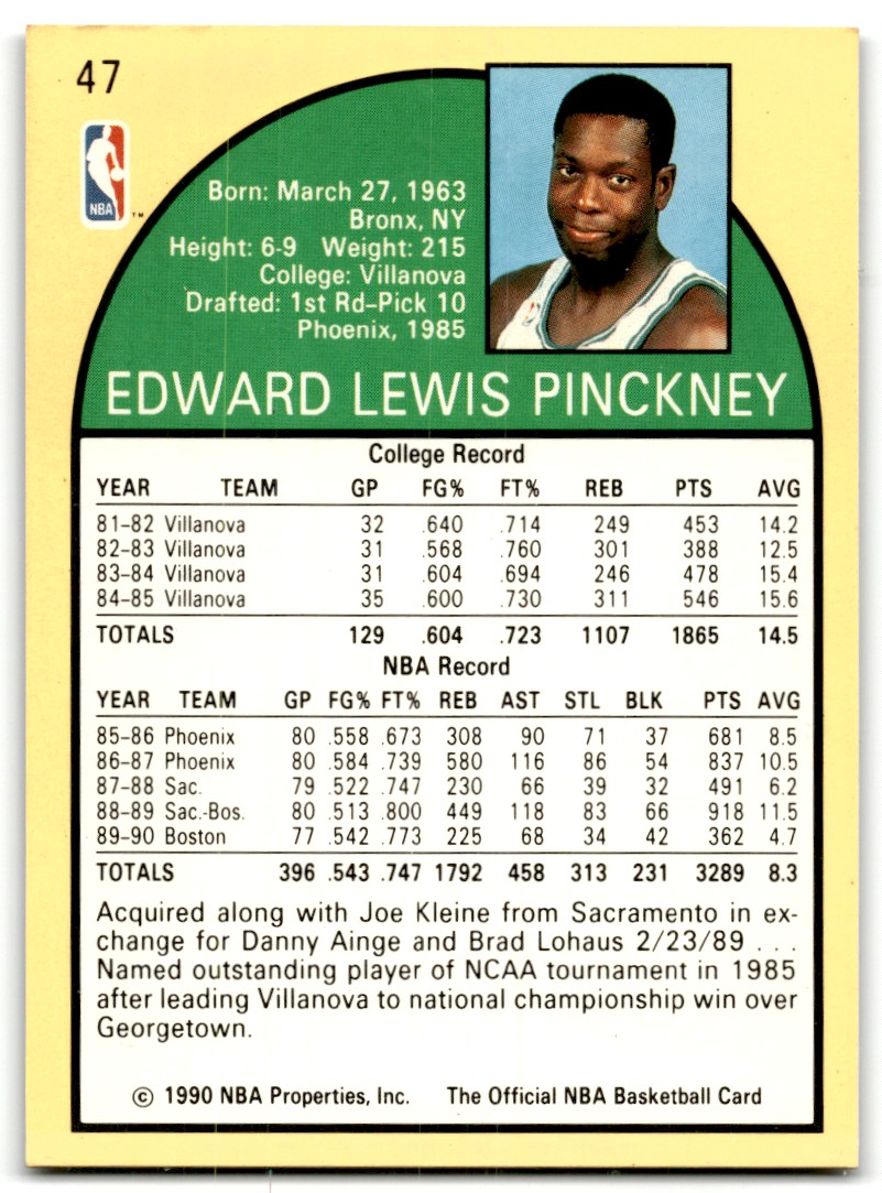 1990-91 Hoops Ed Pinckney #47 card back image