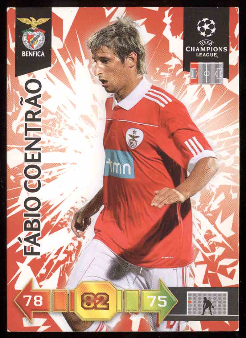 Panini Adrenalyn XL Champions League 10//11-63-fabio coentrao