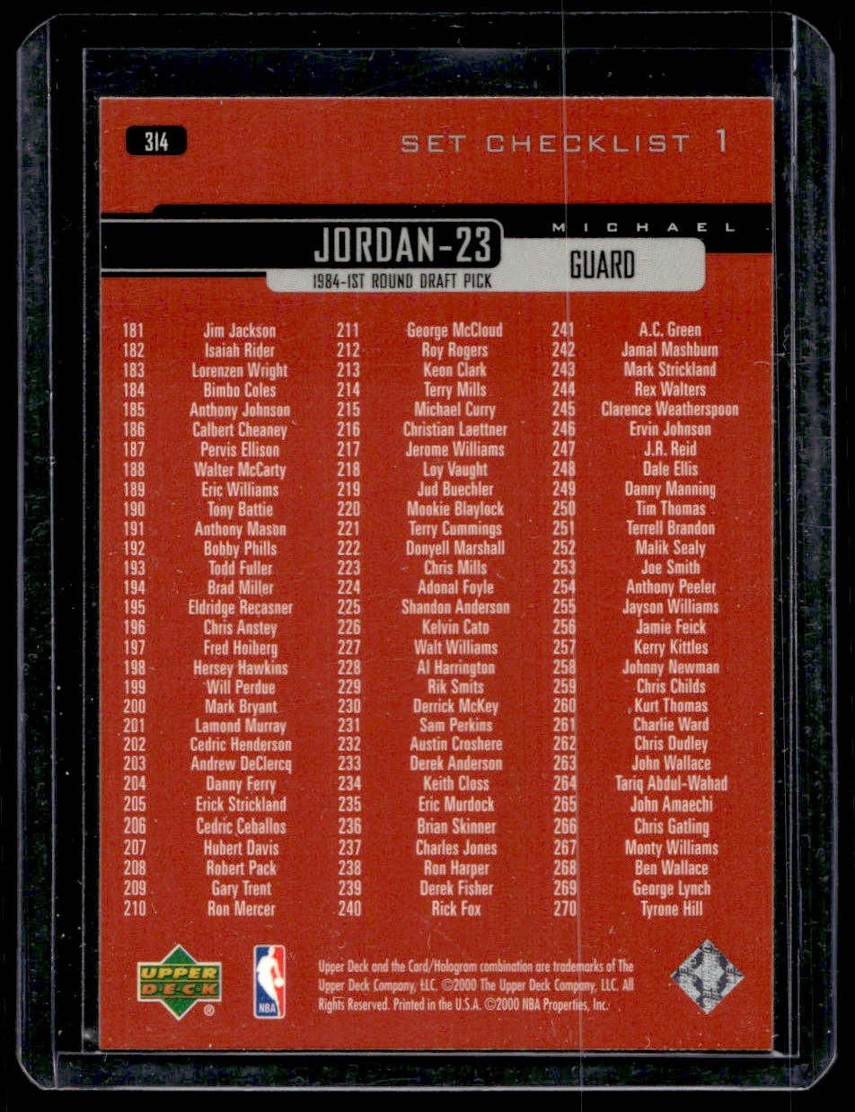 2000-01 Upper Deck Michael Jordan / Checklist #1 card back image