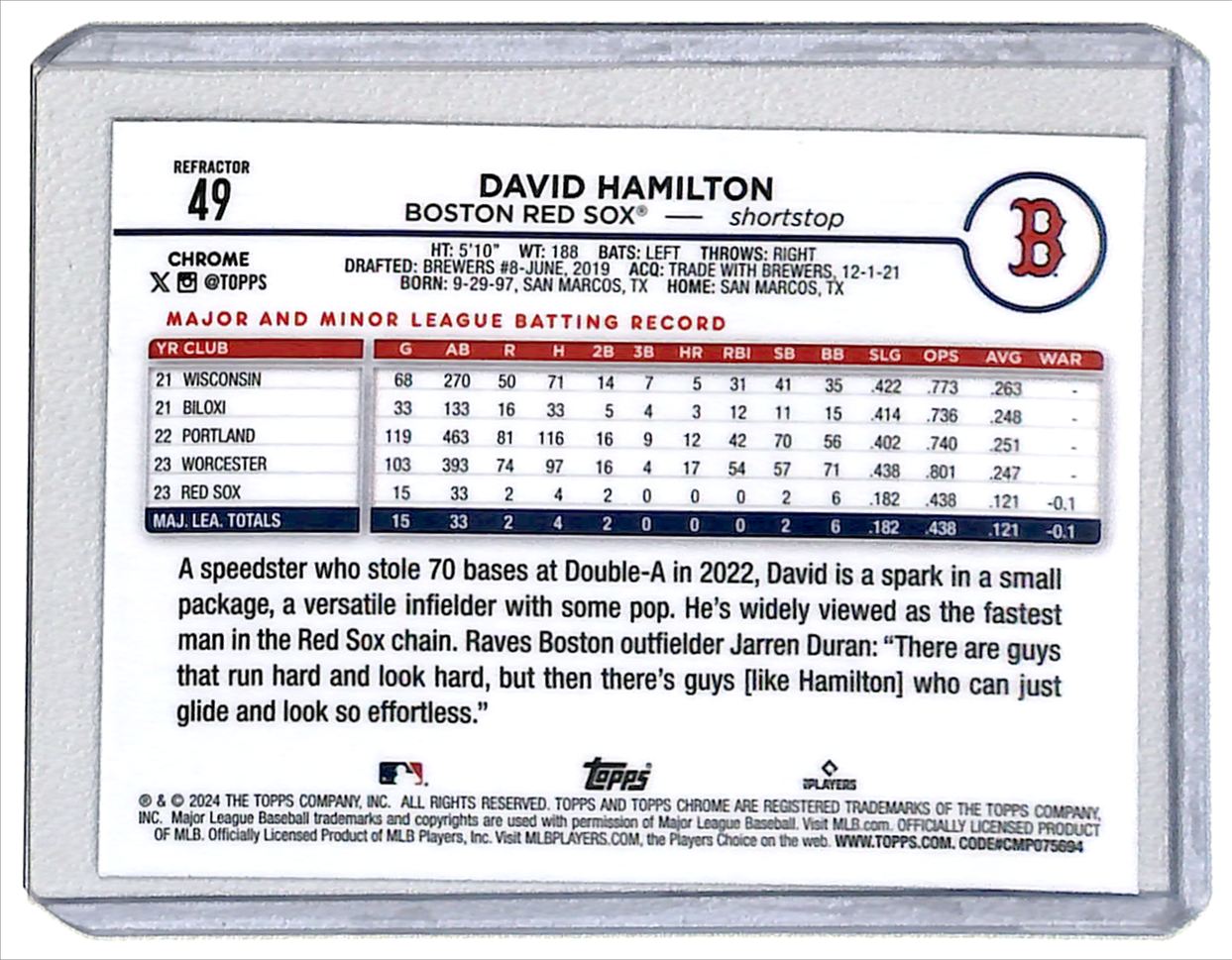 2024 Topps Chrome David Hamilton #49 card back image