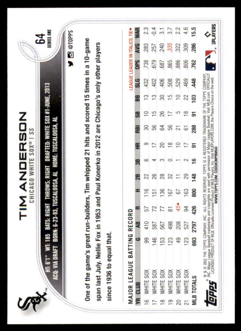 2022 Topps Tim Anderson #64 card back image