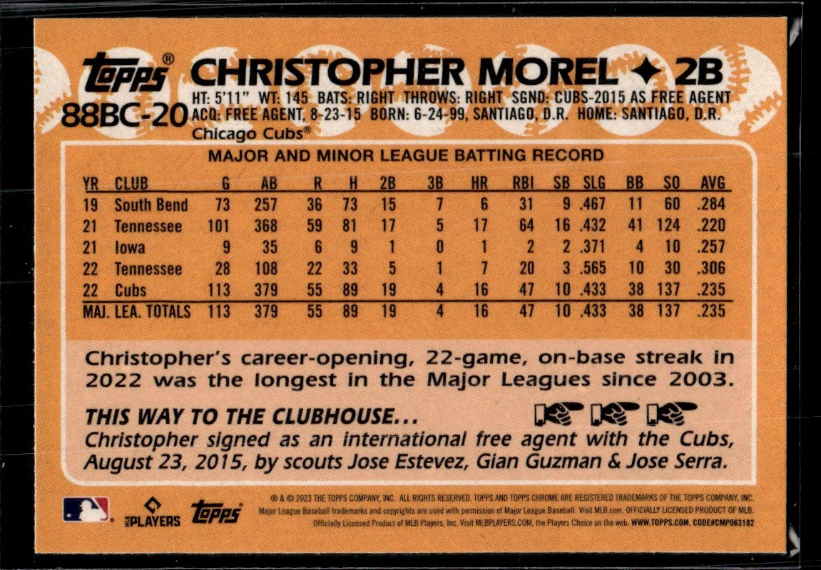 2023 Topps Chrome Christopher Morel #88BC-20 1988 Topps ROOKIE - Cubs