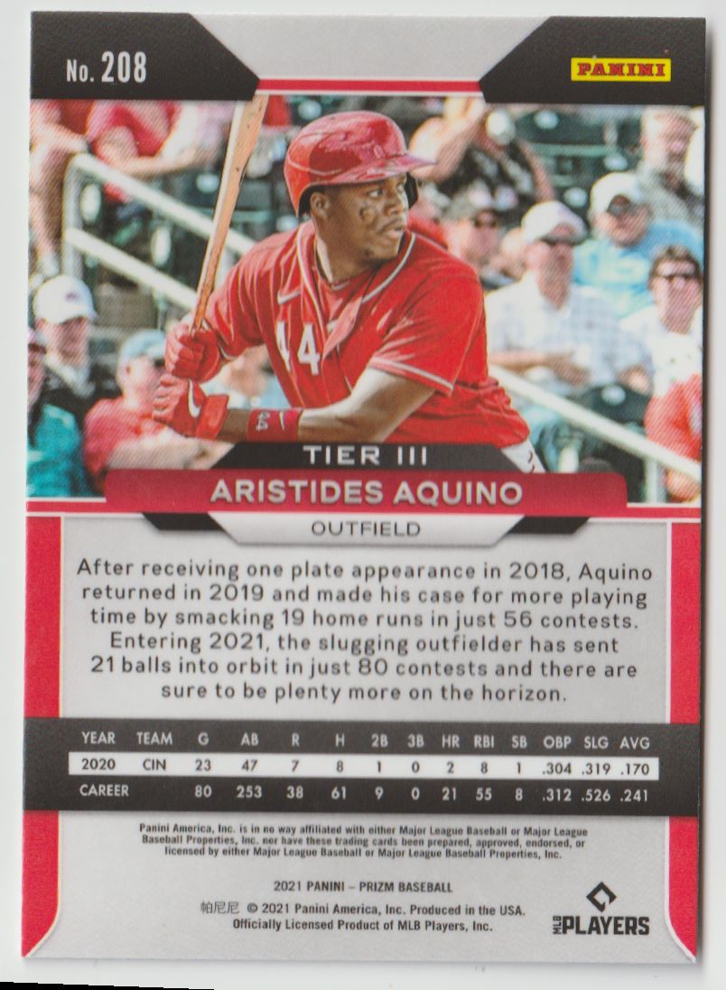 2021 Panini Prizm Silver Aristides Aquino #208 card back image