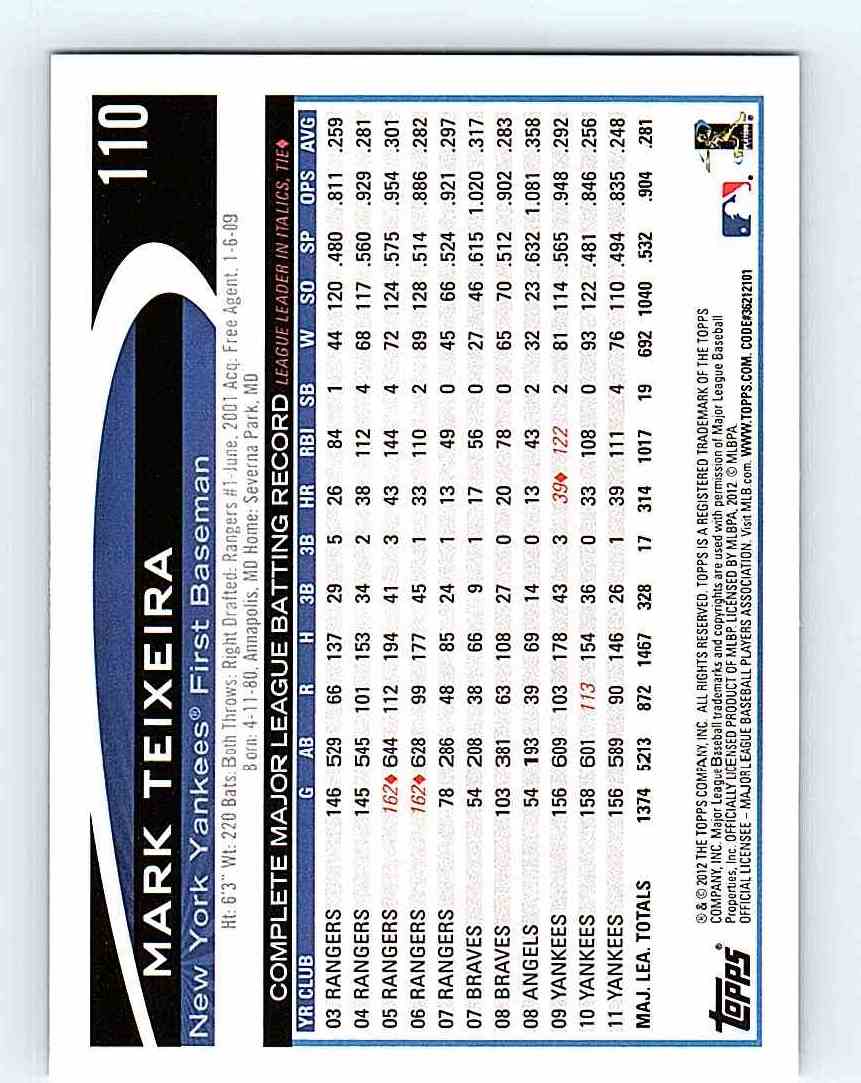 2012 Topps Series 1 Base Mark Teixeira #110 card back image