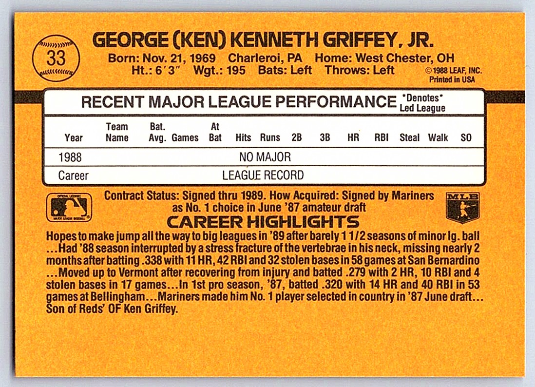 1989 Donruss Rated Rookie Ken Griffey Jr. #33 card back image