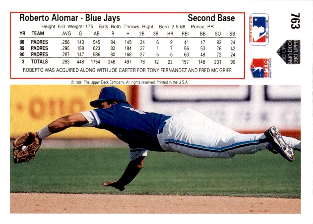1991 Upper Deck Roberto Alomar #763 card back image