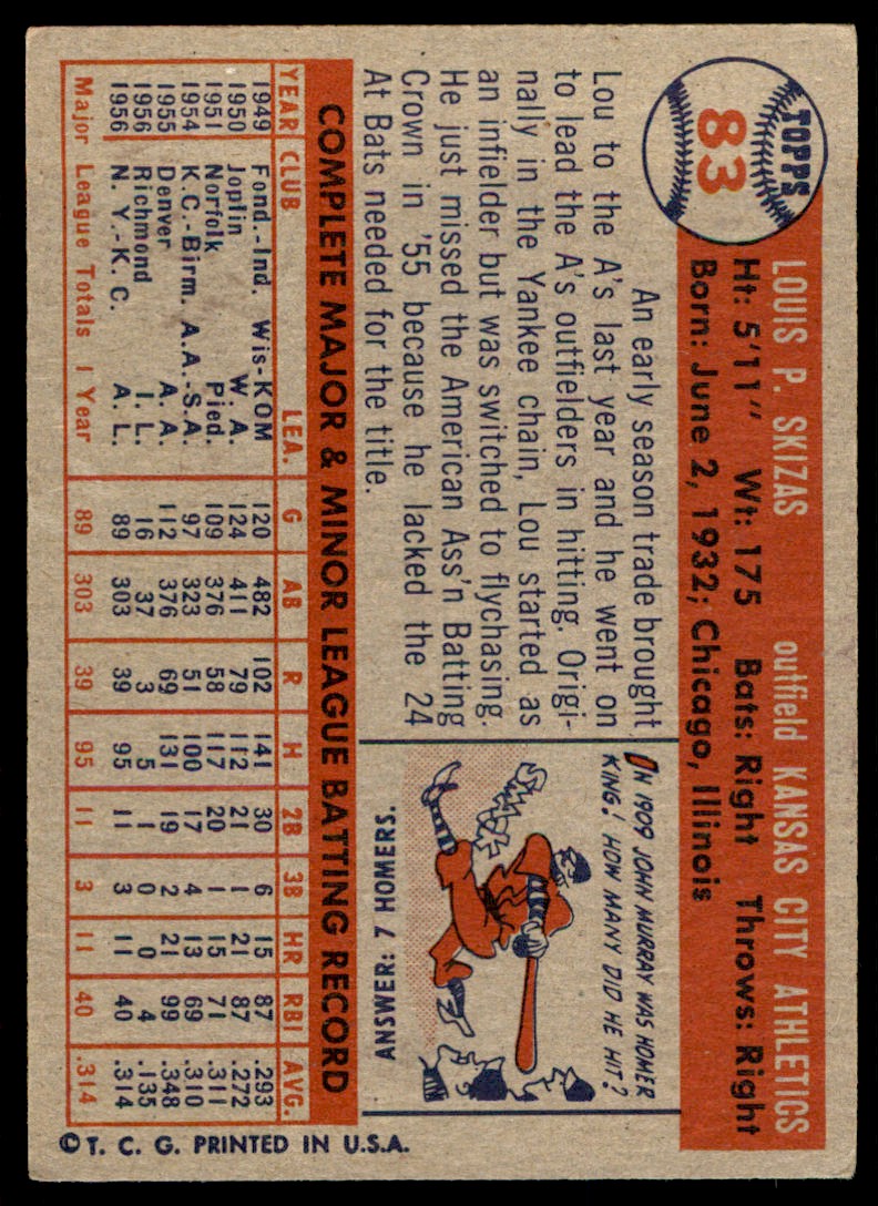1957 Topps Lou Skizas  VG-EX #83 card back image