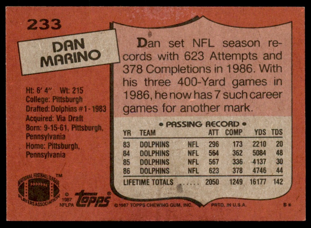 1987 Topps Dan Marino #233 card back image
