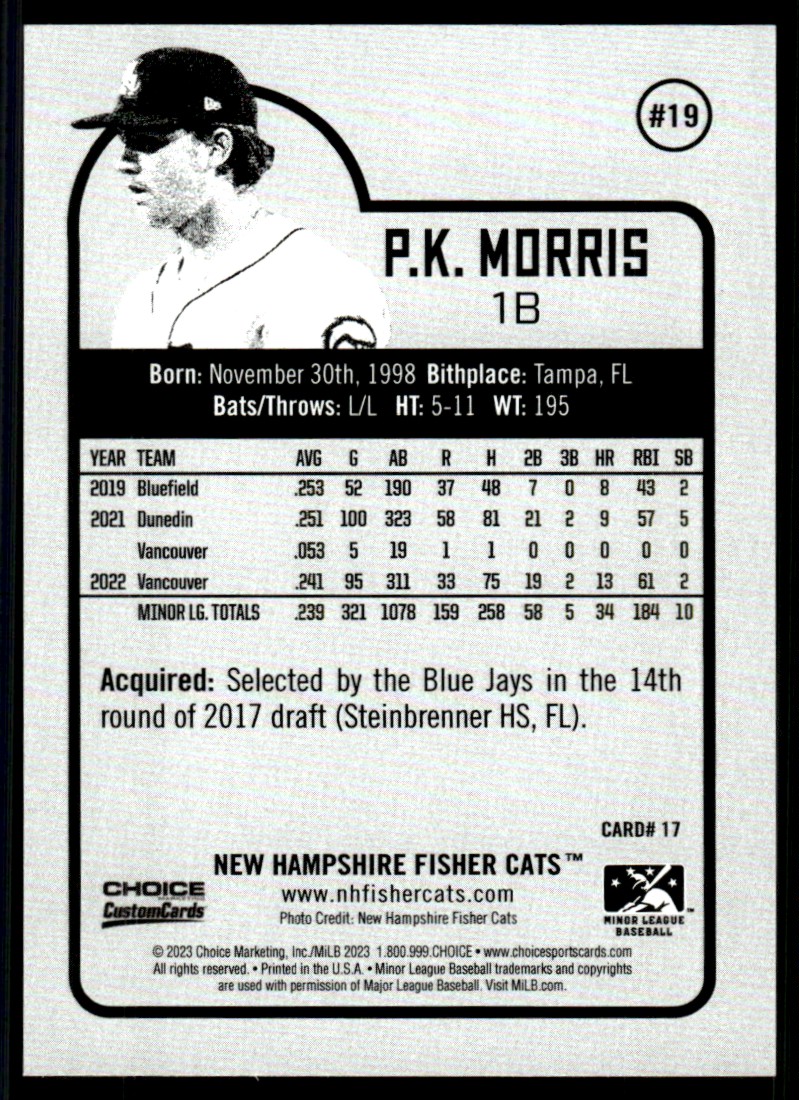 2023 Choice PK Morris card back image