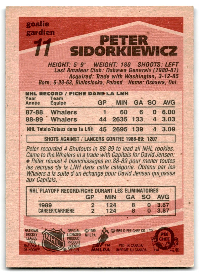 1989-90 O-Pee-Chee Peter Sidorkiewicz #11 card back image