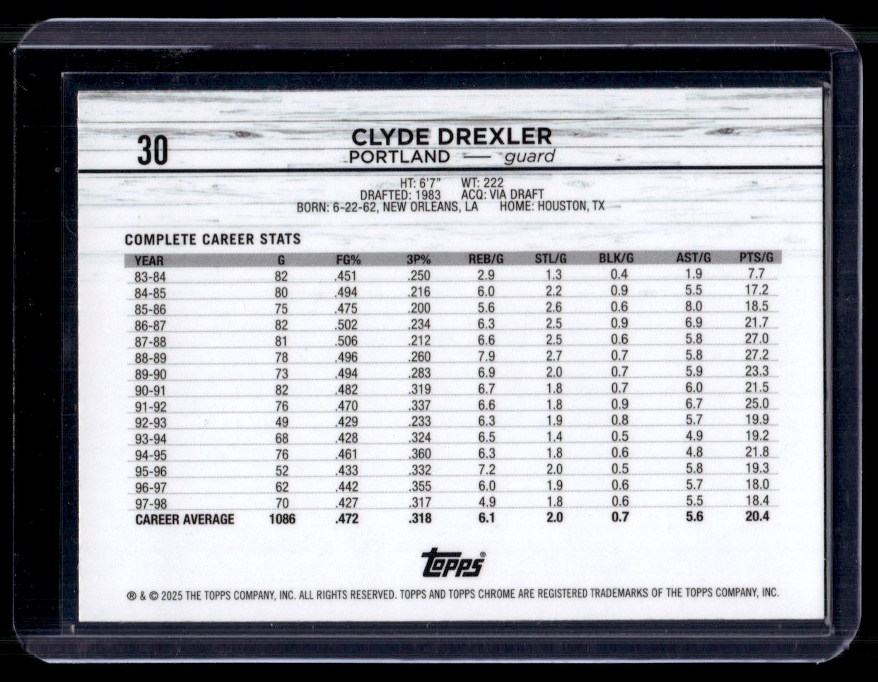 2025-26 Topps Chrome Prizm Refractors Clyde Drexler #30 card back image