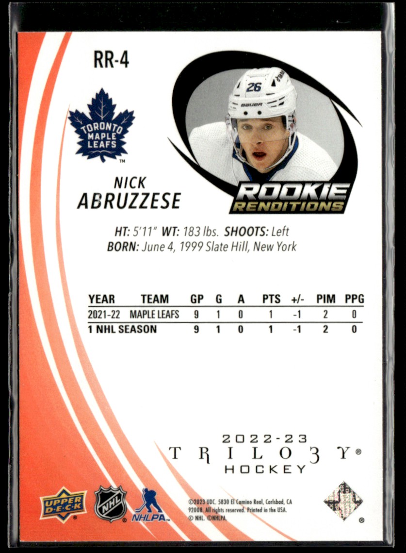 2022-23 UD Trilogy Rookie Renditions RED Nick Abruzzese #RR-4 card back image