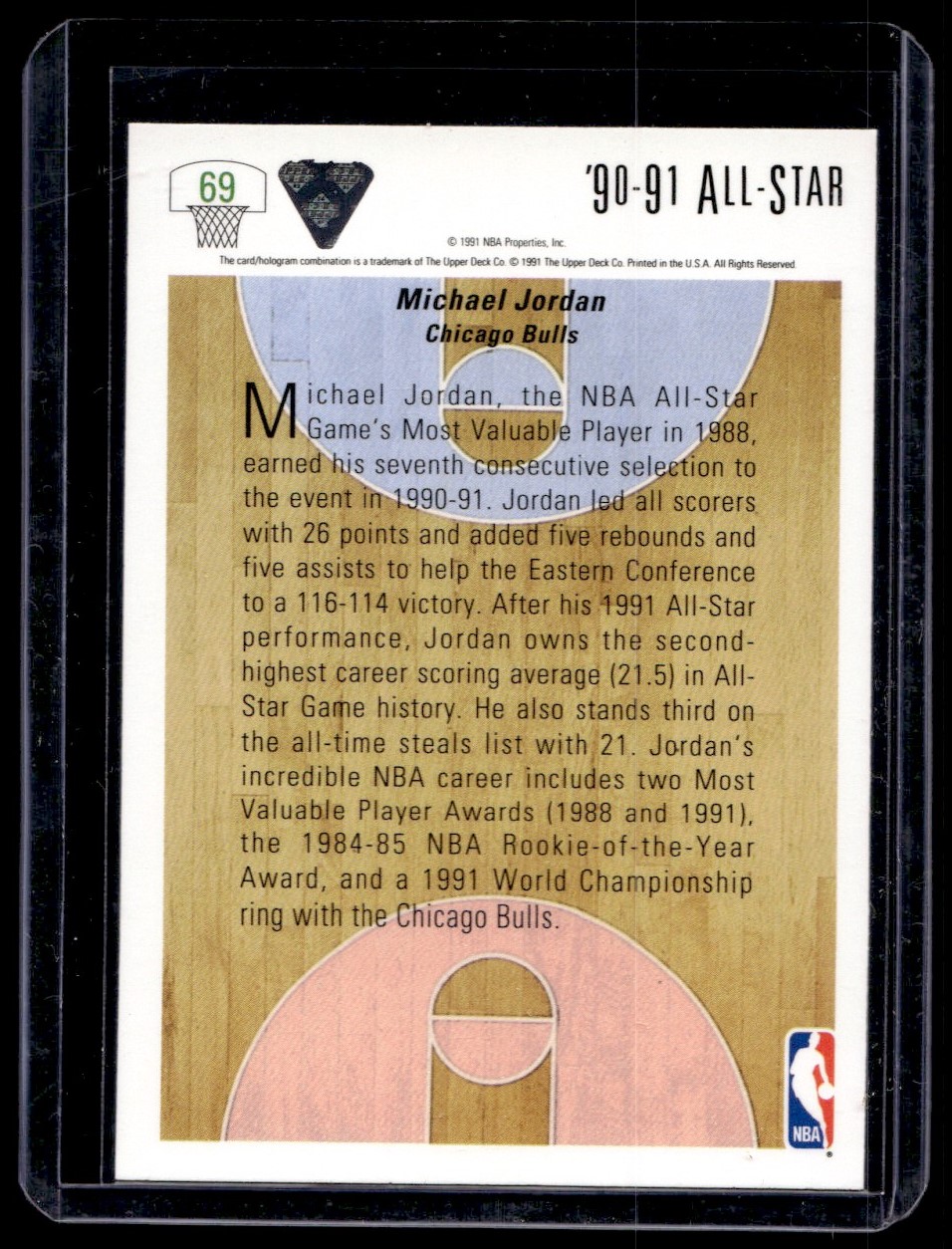 1991-92 Upper Deck Michael Jordan #69 card back image