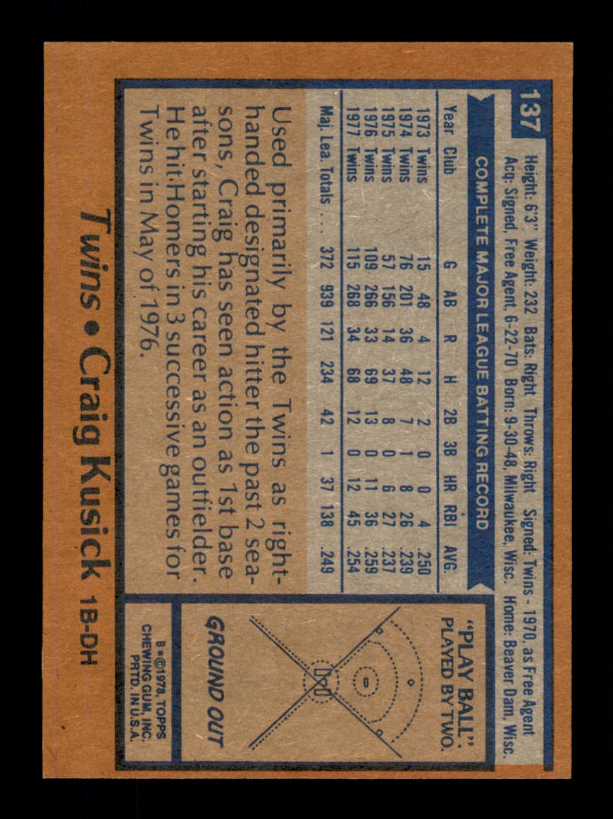 Topps Baseball #1-250 1978 - TÚ ELIGES - Completa tu conjunto - Imagen 274 de 499