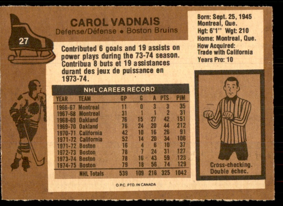 1975-76 O-Pee-Chee Carol Vadnais #27 card back image