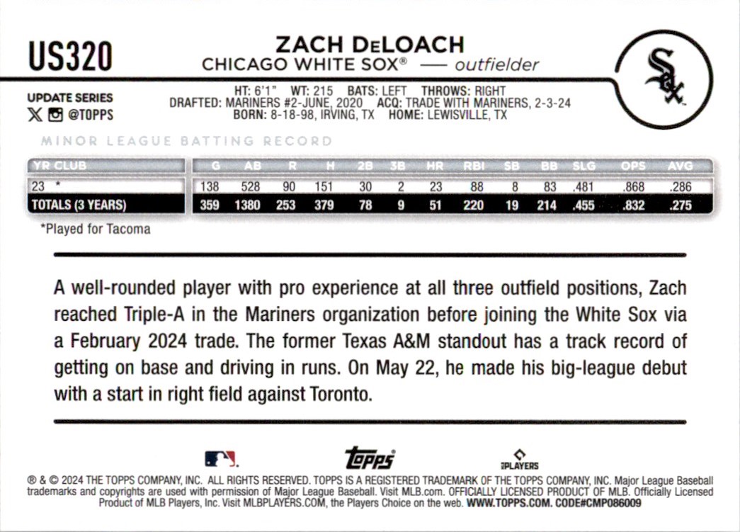 2024 Topps Update Series Zach DeLoach #US320 card back image