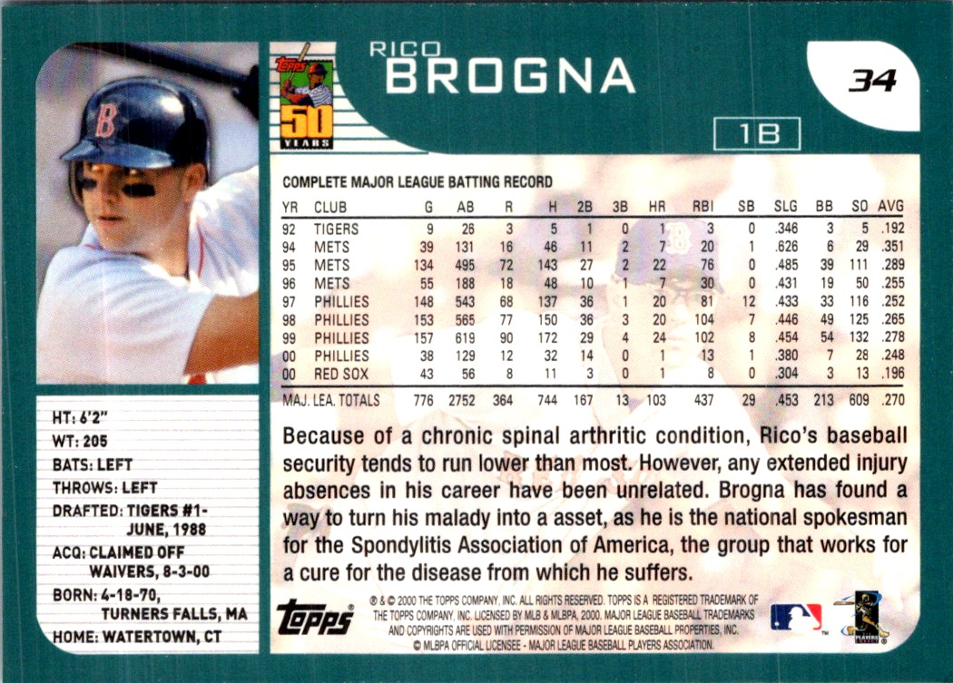 2001 Topps Rico Brogna #34 card back image