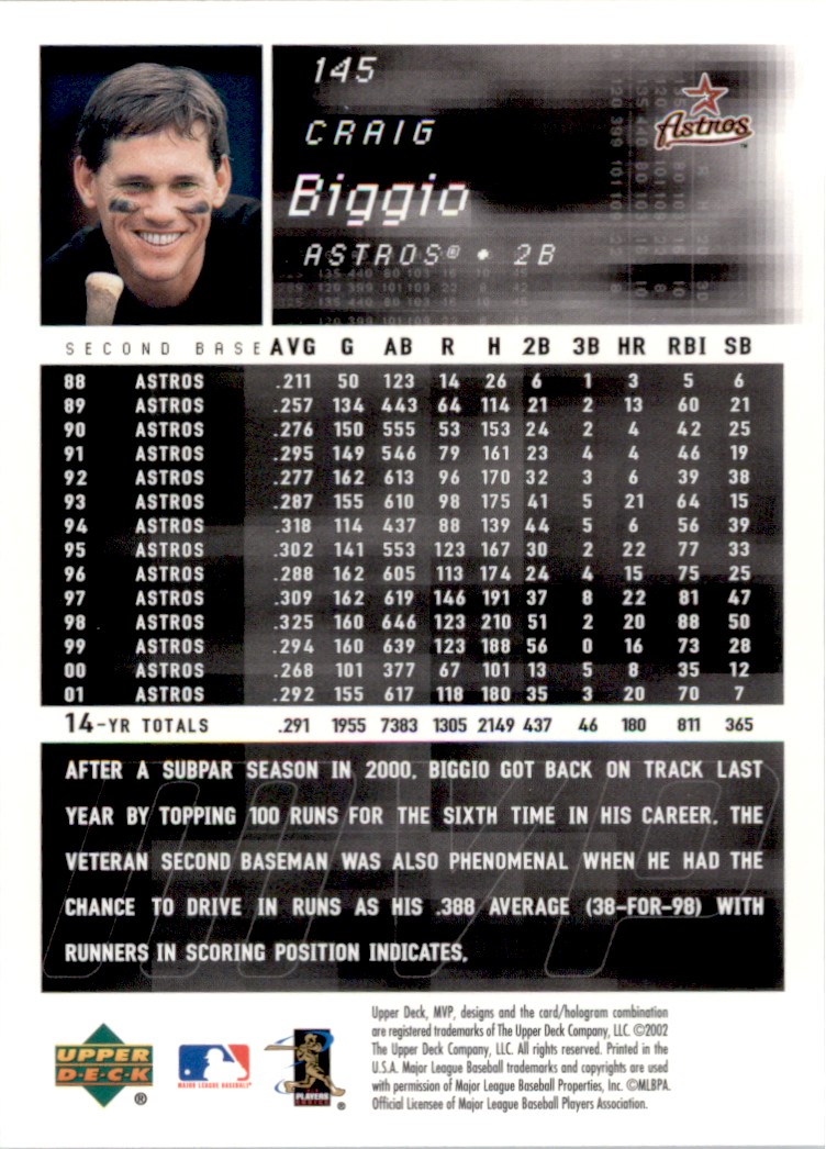 2002 Upper Deck MVP #145 Craig Biggio Houston Astros | eBay