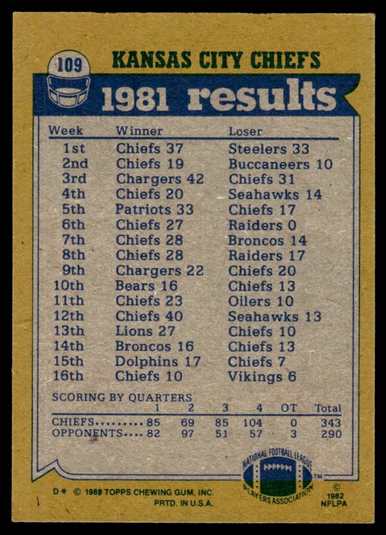 1982 Topps TL #109 card back image
