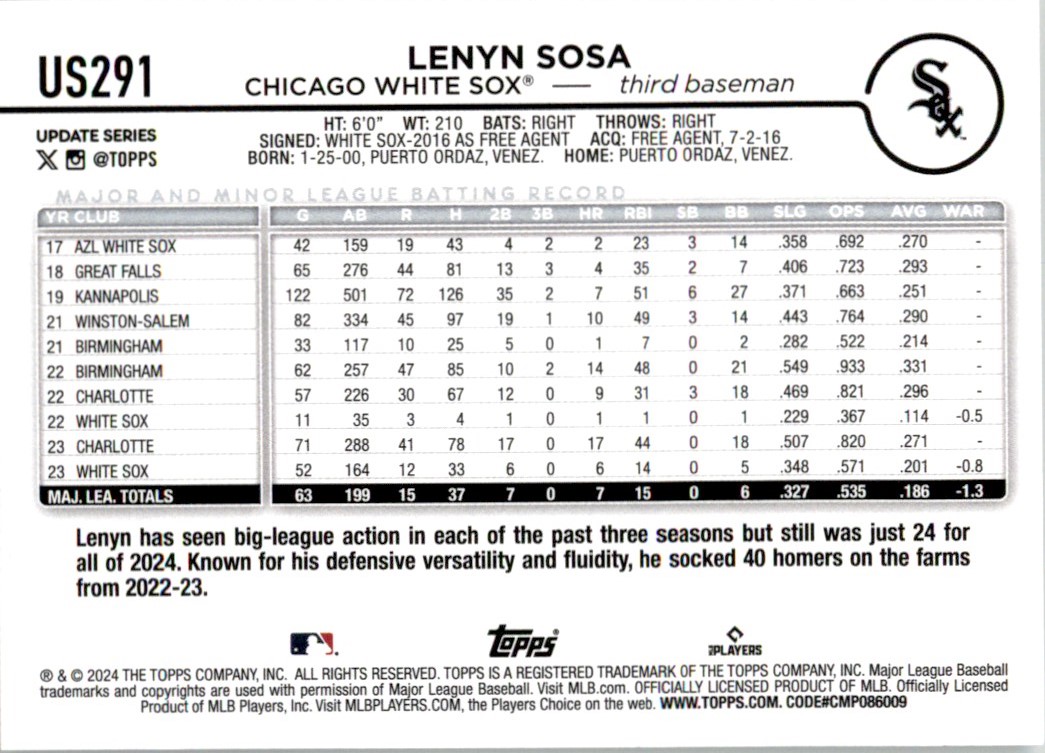 2024 Topps Update Series Lenyn Sosa #US291 card back image