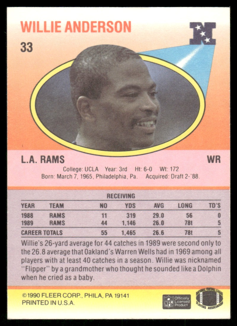1990 Fleer Willie Anderson #33 card back image